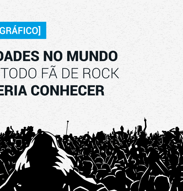 Dia Mundial do Rock: veja 8 lugares em Fortaleza para curtir a data - Verso  - Diário do Nordeste